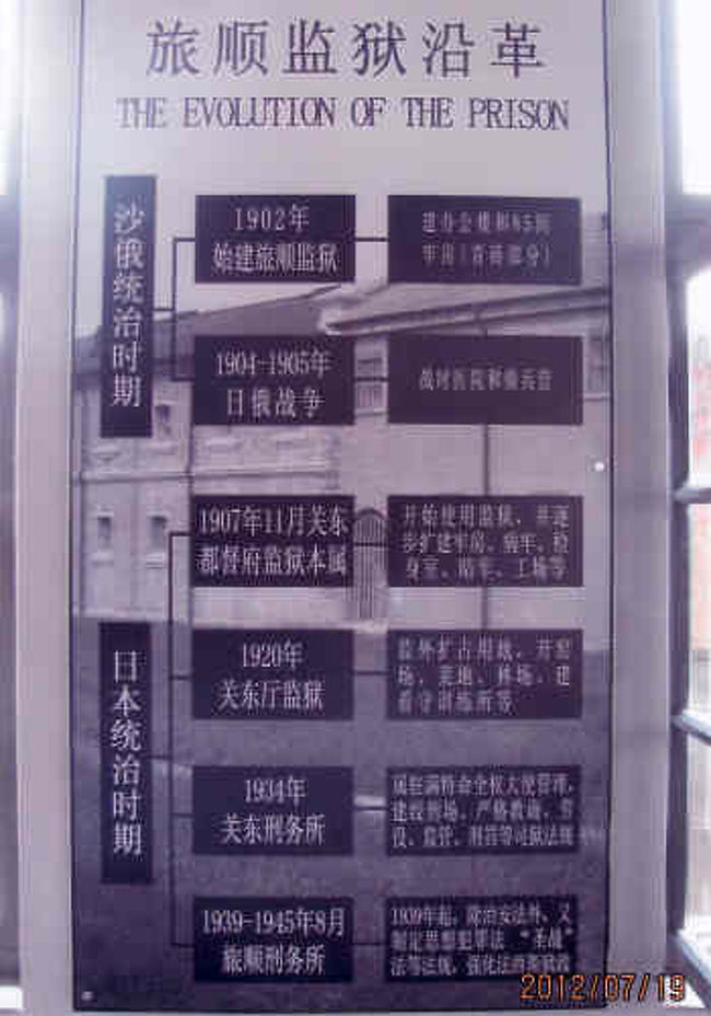 大連の旅順・旅順日露監獄跡地博物館・日露戦争・1/2』大連 大連の旅順・旅順日露監獄跡地博物館・日露戦争・1/2』大連