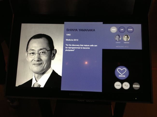 歴代の受賞者を選んでみられるパネルで呼び出してみました。こんにちは！