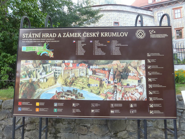 チェスキー・クルムロフ城の案内板