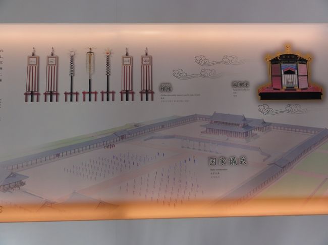 「国家儀式」　のパネル。