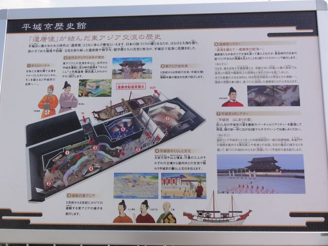 「平城京歴史館」　の案内です。<br /><br /><br />「大陸との交流」　がテーマ。<br /><br /><br />「館内」　は小さいです。