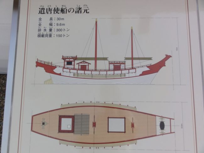 「遣唐使船の諸元」　です。<br /><br /><br />「日本側の史料」　では　「対等外交」　、<br /><br /><br />「中国側の史料」　では　「朝貢使」、<br /><br /><br />と扱われてます。