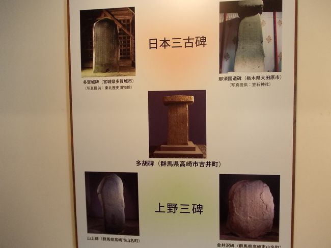 毛野(けぬ)の国 高崎市:世界記憶遺産・上野三碑(こうづけさんぴ) と 保渡田古墳群