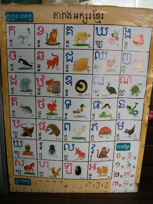 トンレサップ湖：ワニの養殖所の建物内の土産屋<br />クメール語