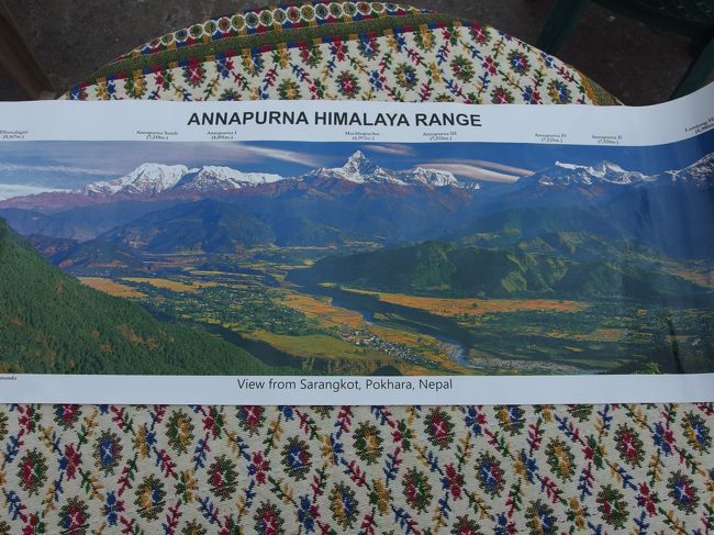 ちゃんと見えるとこんな感じらしい<br />８０００ｍ級のアンナプルナ、６０００ｍ級のマチャプチャレ