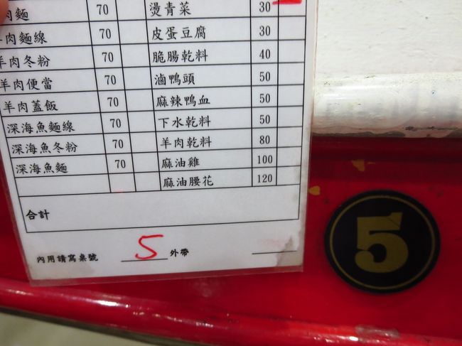 友人の友人宅に戻る途中、食事に行きました。<br /><br />たまたま座った席が5番だったので、二人で盛り上がってしまいました？