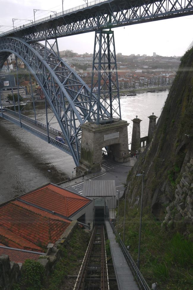 何これ！<br />めっちゃ面白い！<br />橋がすごい迫力！<br />なんかケーブルカーっていうよりジェットコースター乗ってるみたい。<br />