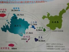 八重山諸島は東京から２００ｋｍ、沖縄本島から４００ｋｍと遠く離れた地にありながら、与那国島からだと台湾へはたった１１１ｋｍの近さにあります。
石垣島を中心として日本最南端の波照間島、最西端の与那国島、西表島、黒島、小浜島、竹富島、鳩間島、新城島、由布島などの友人島と尖閣諸島などの無人島からなり、サンゴ礁に囲まれ亜熱帯、熱帯特有の自然景観に恵まれた国指定の天然記念物、自然の宝庫です。
