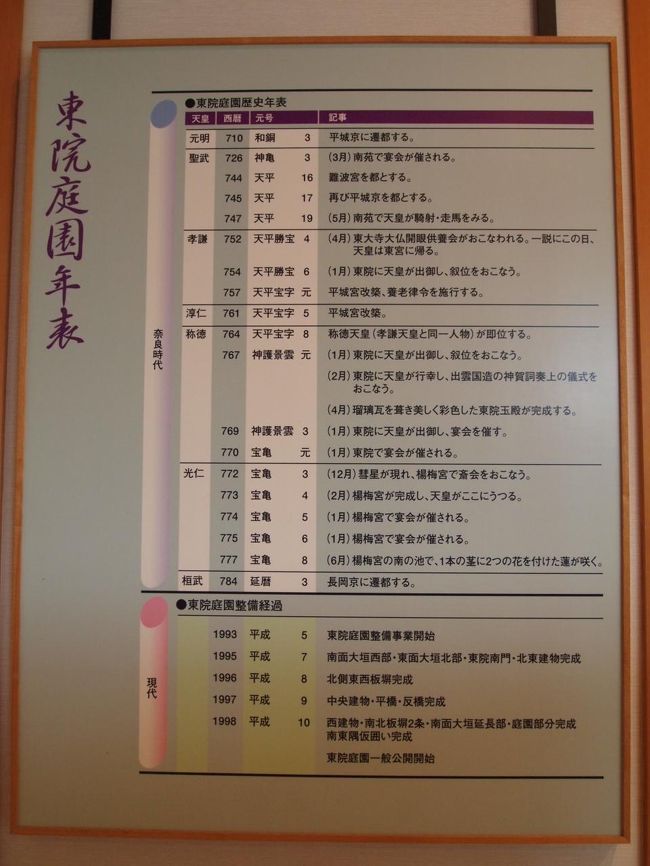 東院庭園の年表。宴や叙位を行ったことが書いてあります。<br />楊梅宮で吉兆を現す双頭蓮が咲いたことも書かれてますが、「楊梅宮の南の池で」というのはここの庭園の池のことを言ってるのだそう。<br /><br />平城宮跡資料館HPより---<br />平城宮は他の日本古代都城の宮殿地区には例のない東の張出し部を持ちます。この張出し部の南半は、奈良時代をつうじて「東宮」とよばれたようですが、孝謙・称徳天皇の時代にはとくに「東院」とよばれていました。<br />称徳天皇はこの地に「東院玉殿」を建て、宴会や儀式を催しました。最近の研究では、光仁天皇の「楊梅宮」はもとより、聖武天皇の「南苑（南樹苑）」もこの場所を中心として営まれていたとする説があります。いずれも発掘された「東院庭園」と深く関わる施設でしょう。<br />