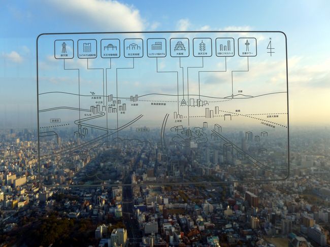 北側のビューの案内