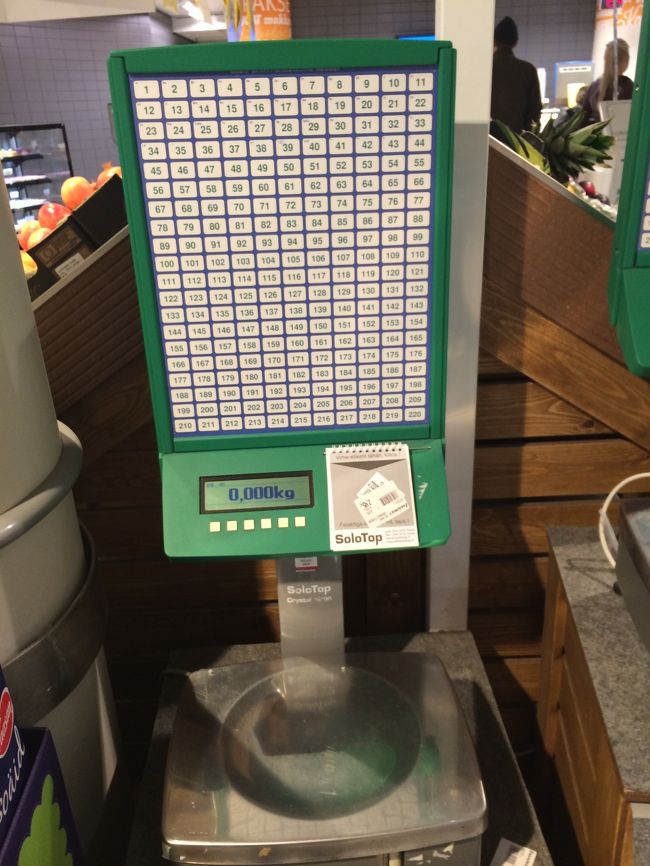 この機械の使い方がわからず。。。