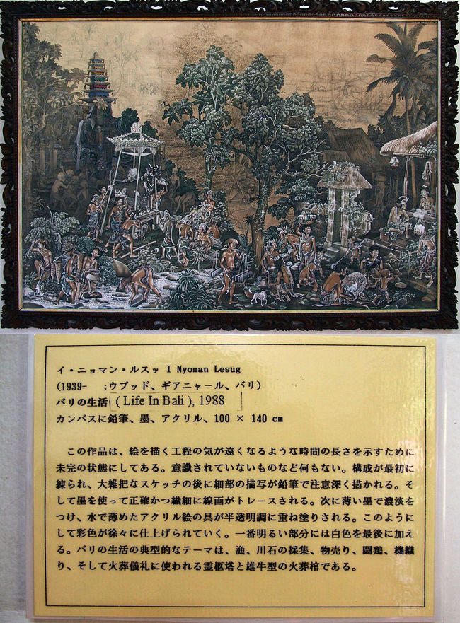 【Life in Bali】1988年