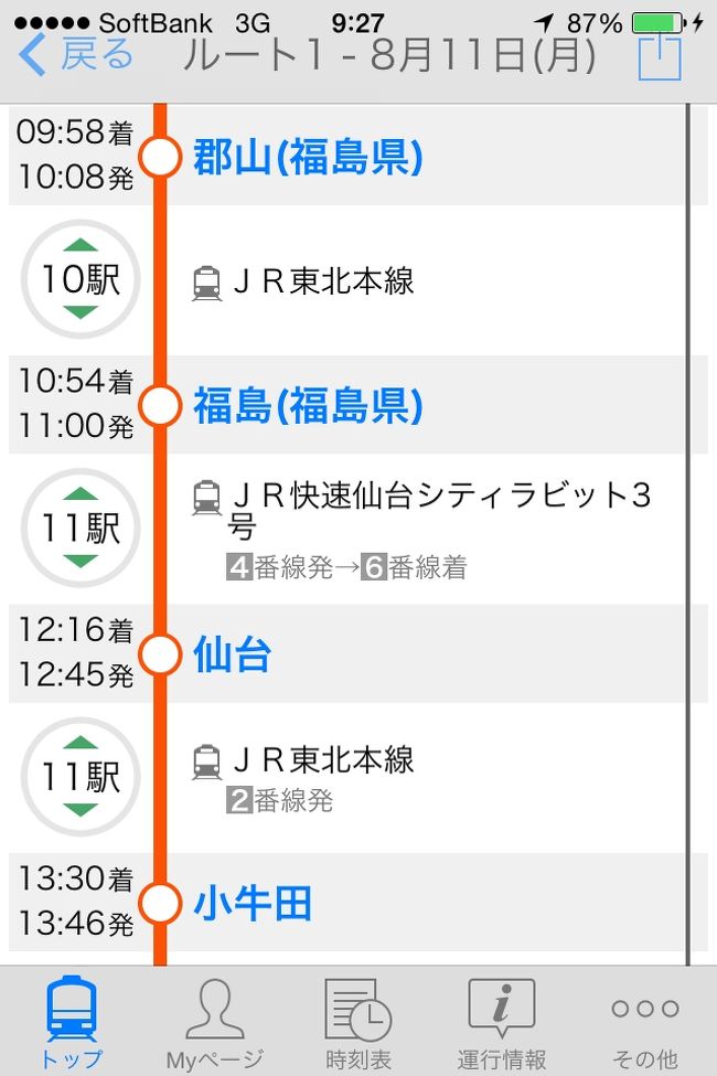 福島から仙台へ。こちらは快速仙台シティラピッド号。こちらでもなんとかギリギリのところで座ることが出来ました。