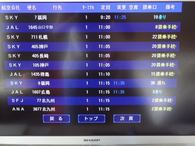 お部屋のテレビではフライト情報も確認できる