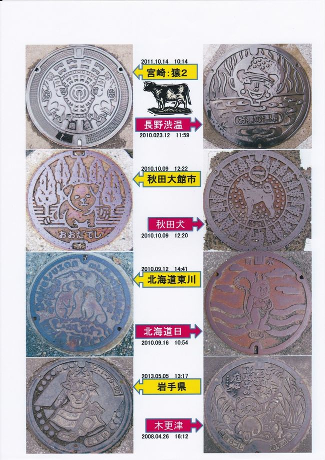 動物シリーズ　（猿、犬、うさぎ）