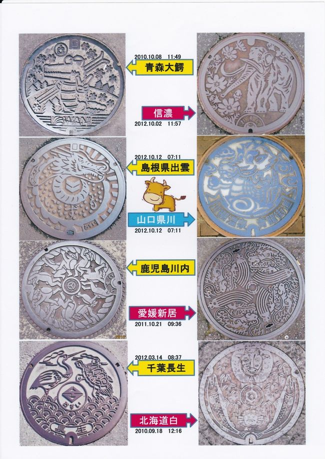 動物シリーズ　（ワニ、マンモス、龍、亀、牛）