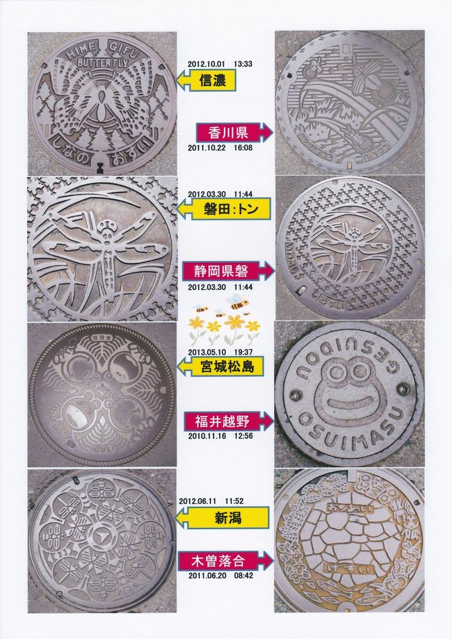 昆虫シリーズ　（蝶、トンボ、蛙、蛍）