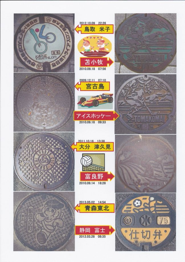 スポーツシリーズ