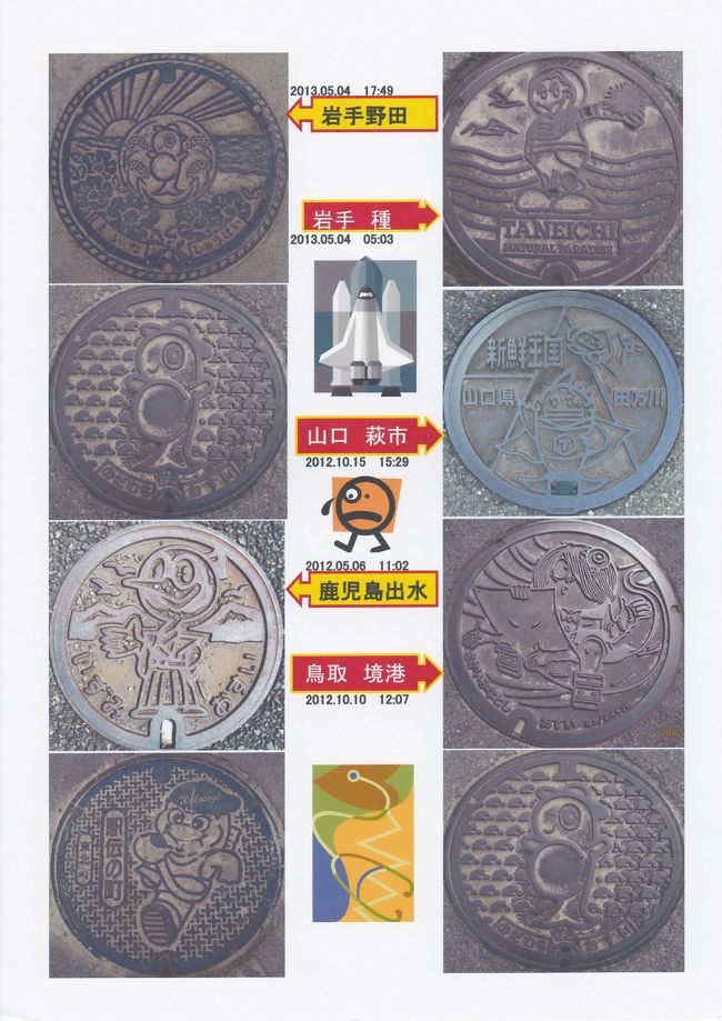 キャラクターシリーズ