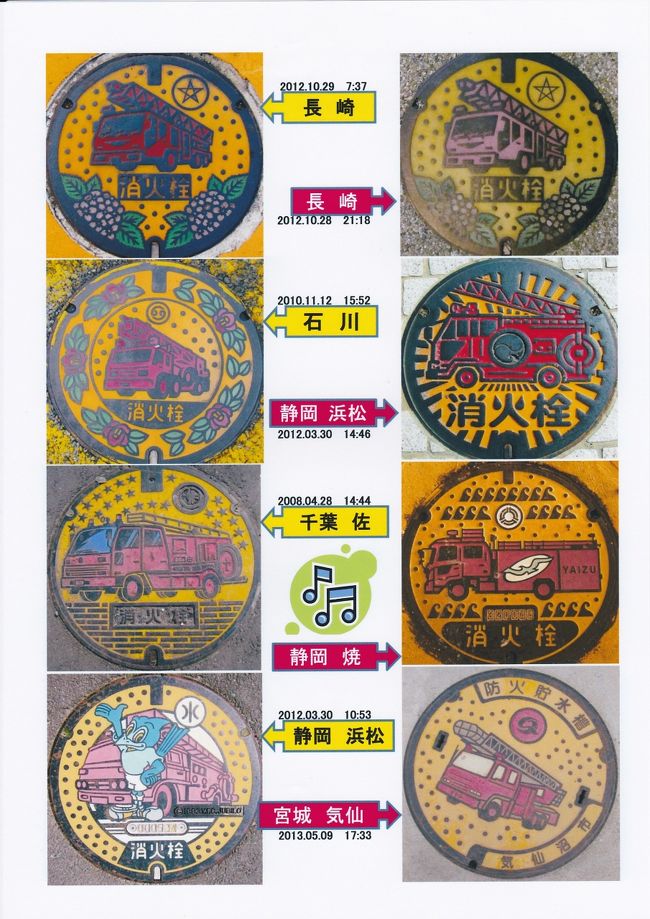 消火栓（消防車）シリーズ