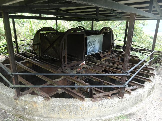 筒の中に進んだトロッコは筒ごと回転させ石炭を下ろしていたようです。