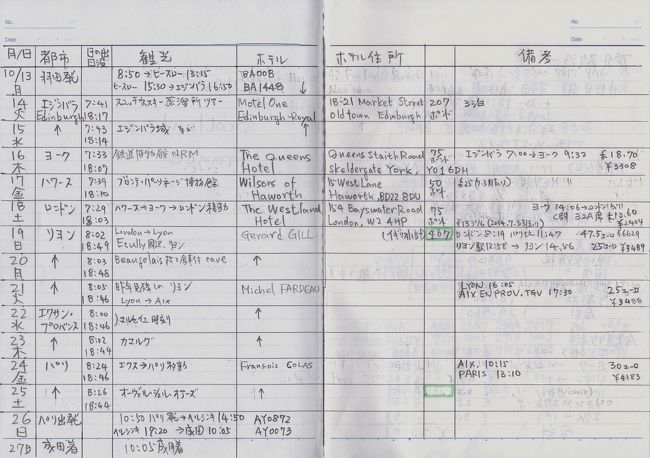 旅行日程表<br /><br />いつも旅日記帳として使うＡ5のCampusノートの2頁に書いた旅行日程表