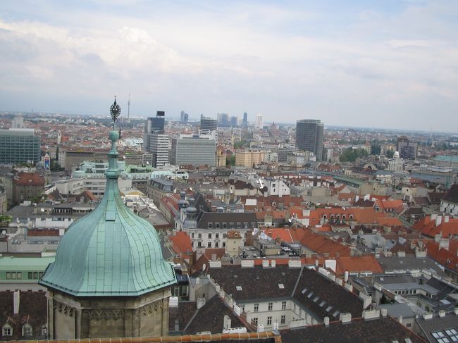 ウィーンの景観