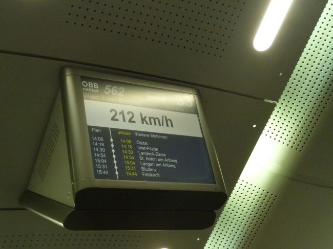 200キロちょっとでインスブルックへ