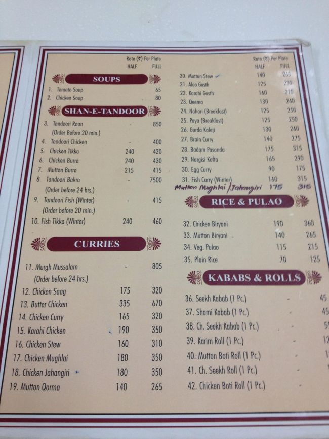 メニューはこんな感じ。