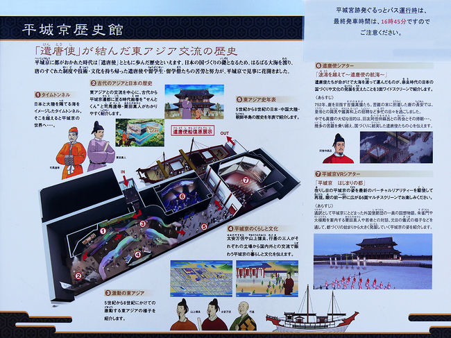 遣唐使の様子が説明されている