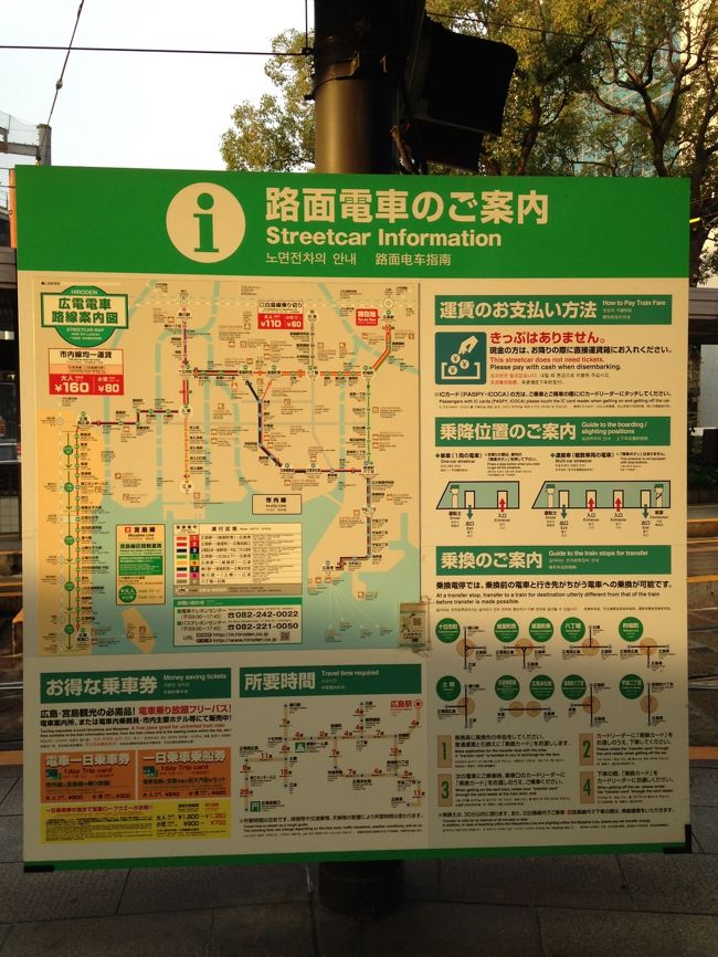 市電の案内パネルで、路線を確認。600円で電車の1日券を購入。