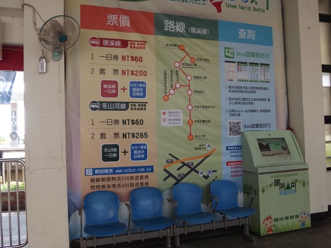 わたしたちは歩いて廻りましたが<br />バス1日券を利用するのも良いかも。<br />