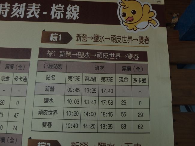 頑皮世界を通る棕1線バスは1日3本。