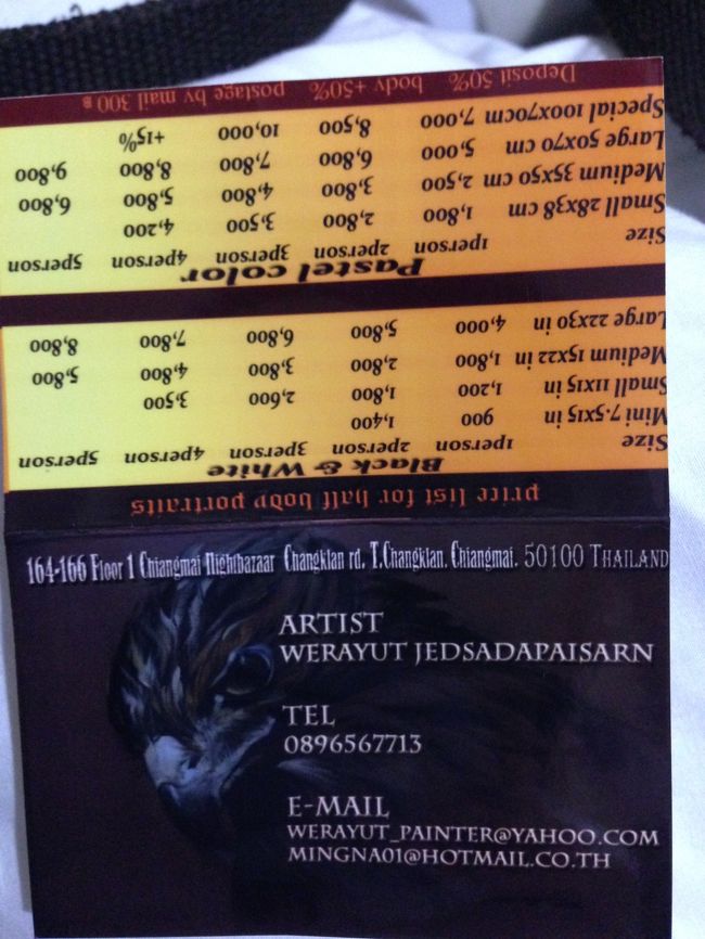 彼の名刺です<br /><br />ネットでの注文も受け付けていると<br />われてました。<br /><br />上記のライオンと同じサイズの絵（30ｃｍ×40ｃｍ）で<br />オーダーの場合は4500Ｂだそうです