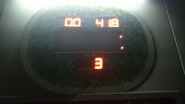 ＡＭ５：２０の気温は３℃です・・・。