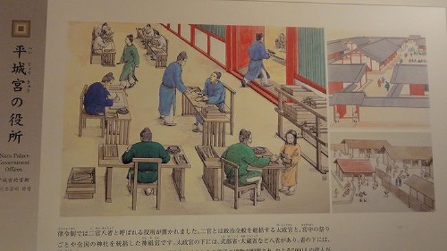 当時の役所の様子