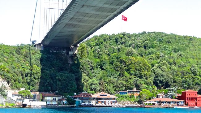 橋をくぐり抜け