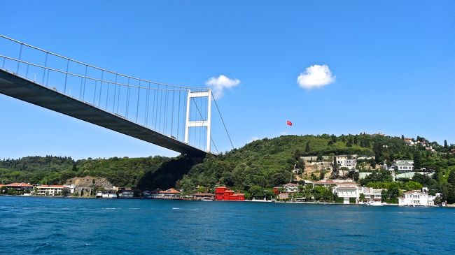 橋をくぐり抜け