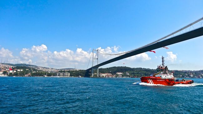 ガラタ橋の前の広場<br />「エミノニュ桟橋」駅を目指して<br />進んでゆきます。