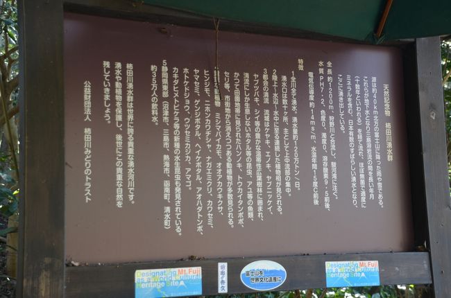 これは柿田川湧水群を説明しています。