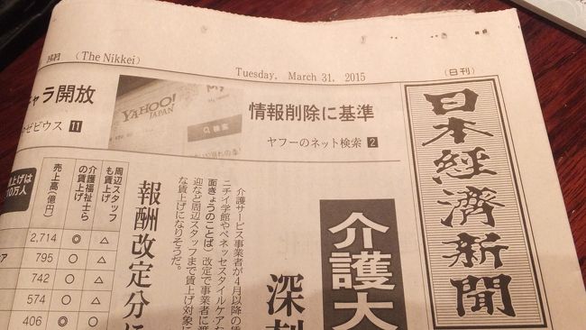 ２日目になりました。<br />チェックイン時、「ニュースペーパーどうする？Ｎｉｋｋｅｉ？」と言われておりました。<br /><br />アジア版だそうで、帰国後この日の新聞を見てみると、朝刊と夕刊の記事をミックスして印刷しているようです。