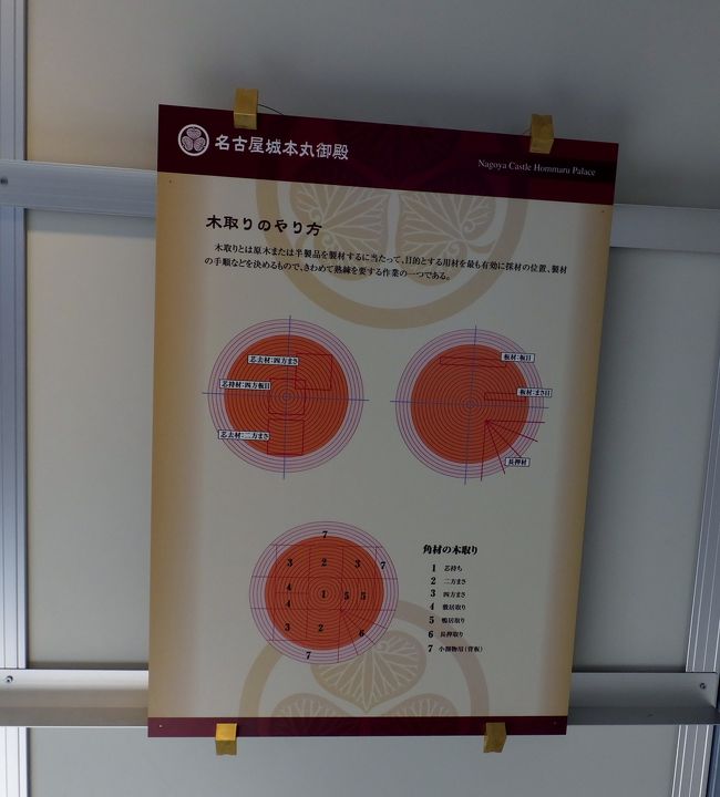 木取りのやりかた