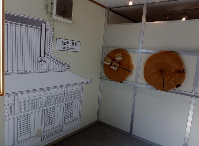 上台所　東面図面