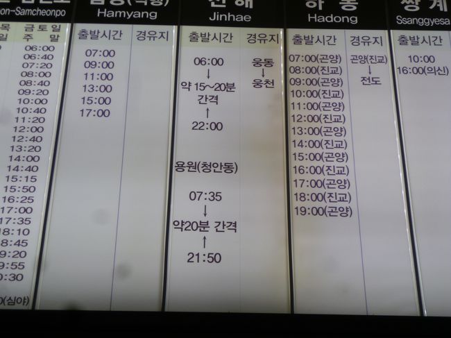 鎮海で毎年 桜の時季に催される『鎮海軍港祭・ちねぐなんじぇ』へ行こうと思っても、情報があまり無い…<br />見どころを効率良く回れる 現地ツアー(98,000Ｗ)を申し込もうかとも思いましたが、自分のペースで観たい！時間に追われるのはイヤッ！<br />現地に着けばなんとかなるだろうとバスで向かうことにしました。<br /><br /><br />鎮海への時刻表。<br />15〜20分間隔で出ています。<br /><br />窓口で「チネッカジ ハンジャン チュセヨ・鎮海まで1枚ください」<br />5,100Ｗ