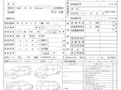 サーウエスト宮古島（レンタカー）借用書。

軽自動車3日間でワイド保証付けて8,400円です。ただ傷のチェックもしていない…。

http://www.swest.jp
