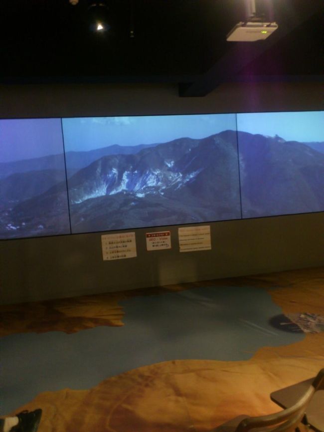 ジオミュージアム