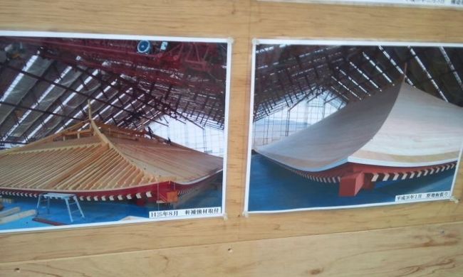 中金堂再建の歩みがパネルで紹介されています。