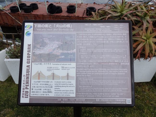 下田の町と火山について。
