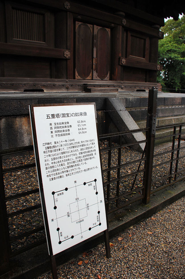 五重塔の説明は、看板さんにお任せ♪