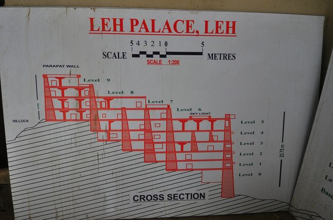 王宮の中は入り口のLevel0からLevel9までの階層になっており、<br />なんだかゲームのダンジョンのようです。